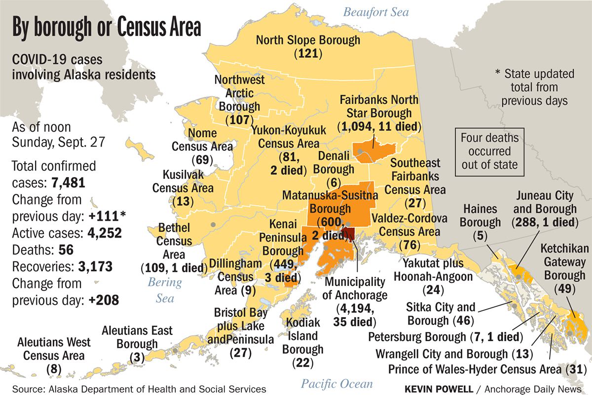 Tracking COVID19 in Alaska 117 new cases, no new deaths Nature's